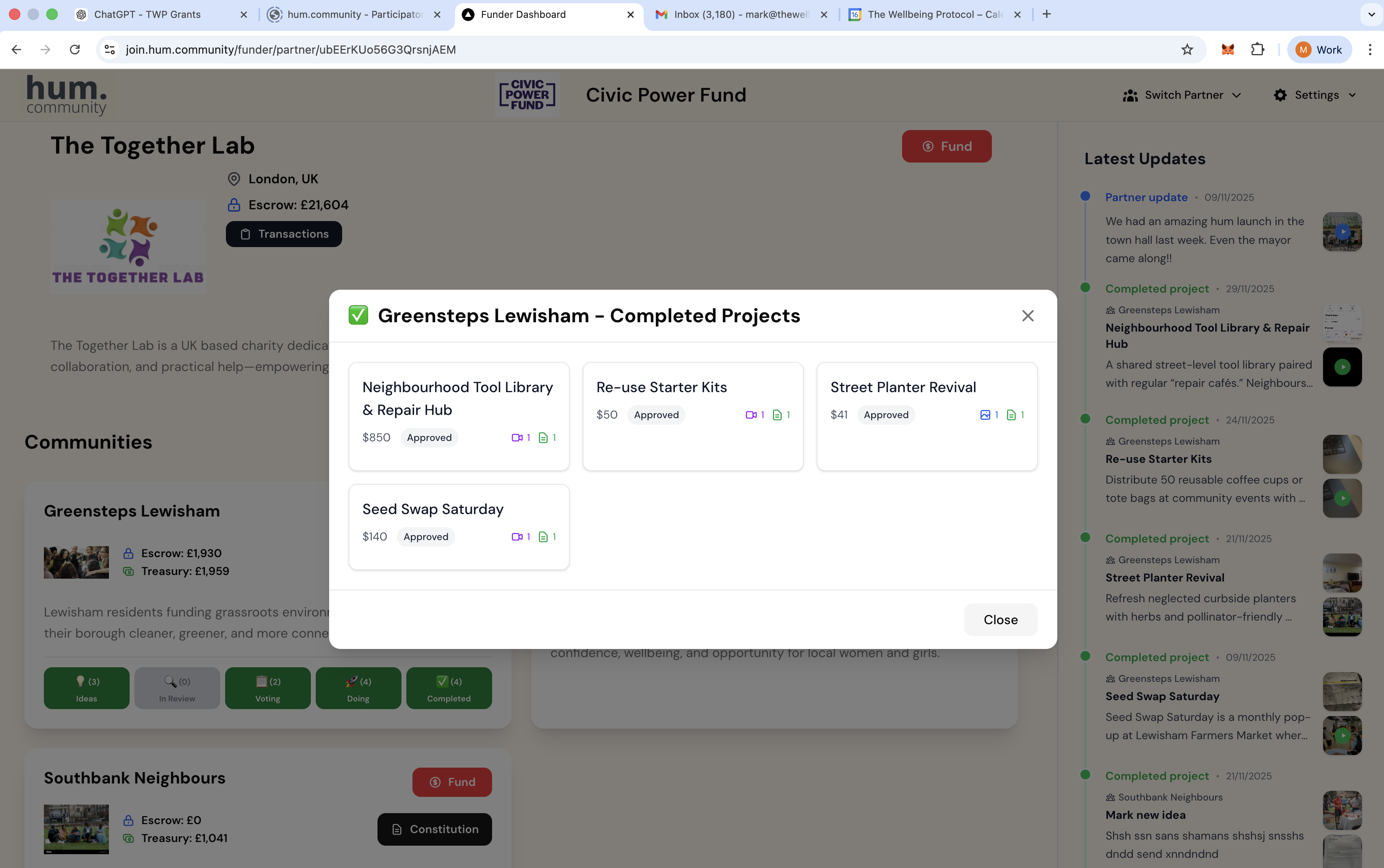 Funder Dashboard - Impact Tracking