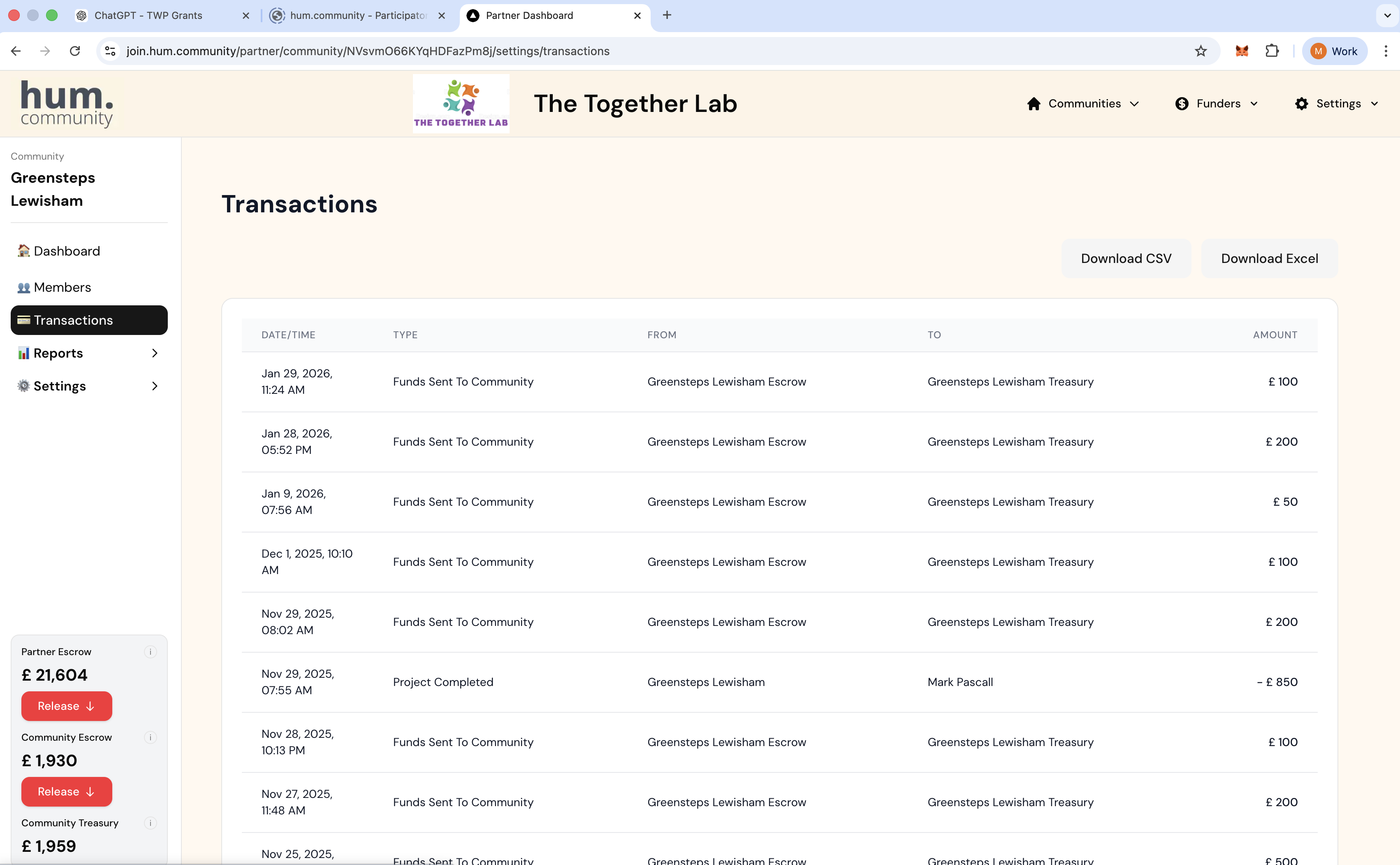 Partner Dashboard - Details